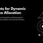 AI Agents for Dynamic Resource Allocation